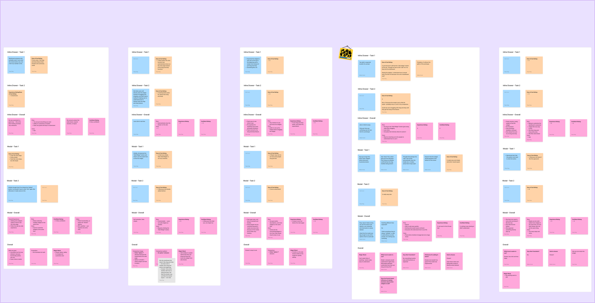 Internal testing notes organized by participant, with observations and feedback