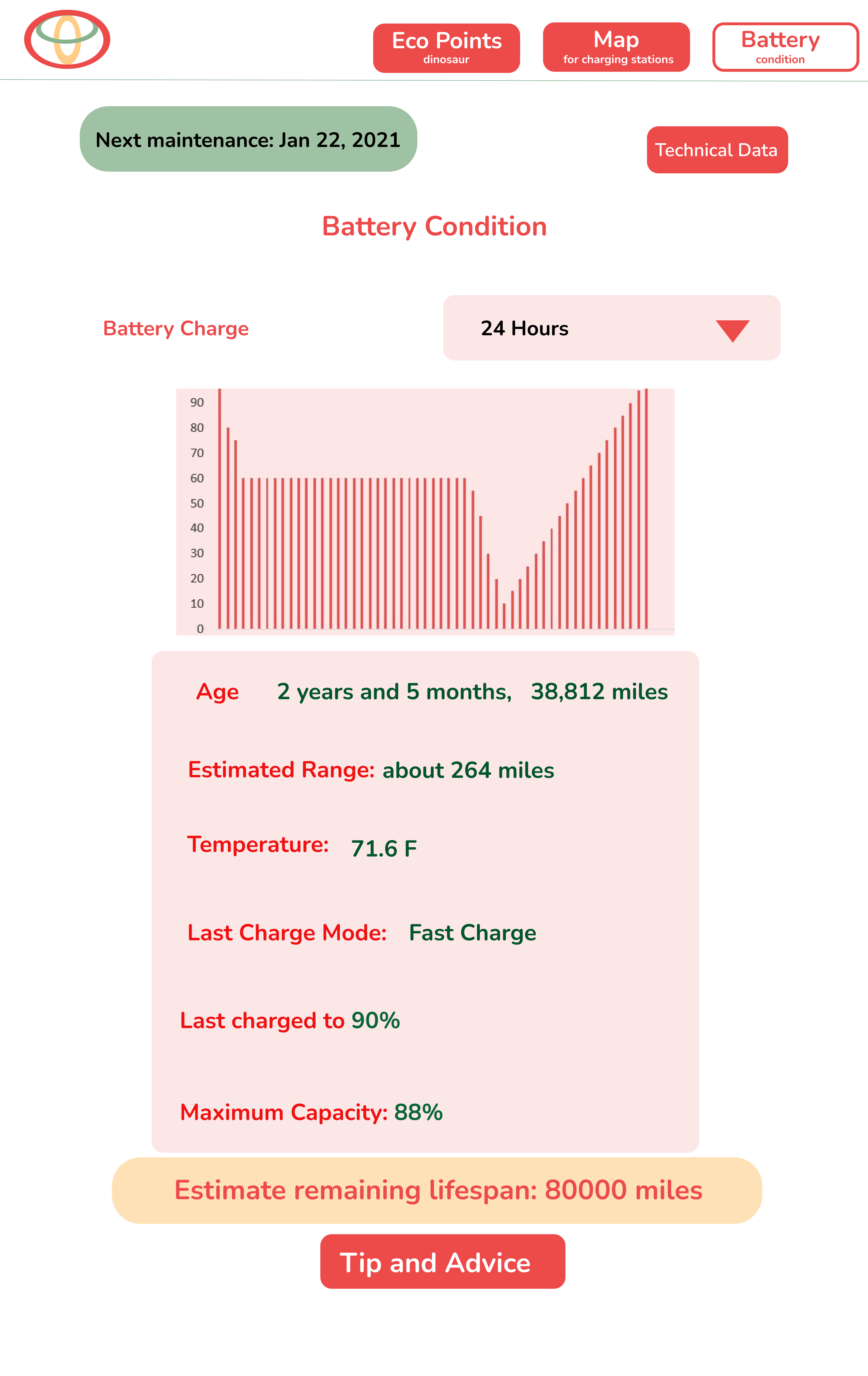 EggV battery maintenance screen with charge history, battery condition, and estimated range
