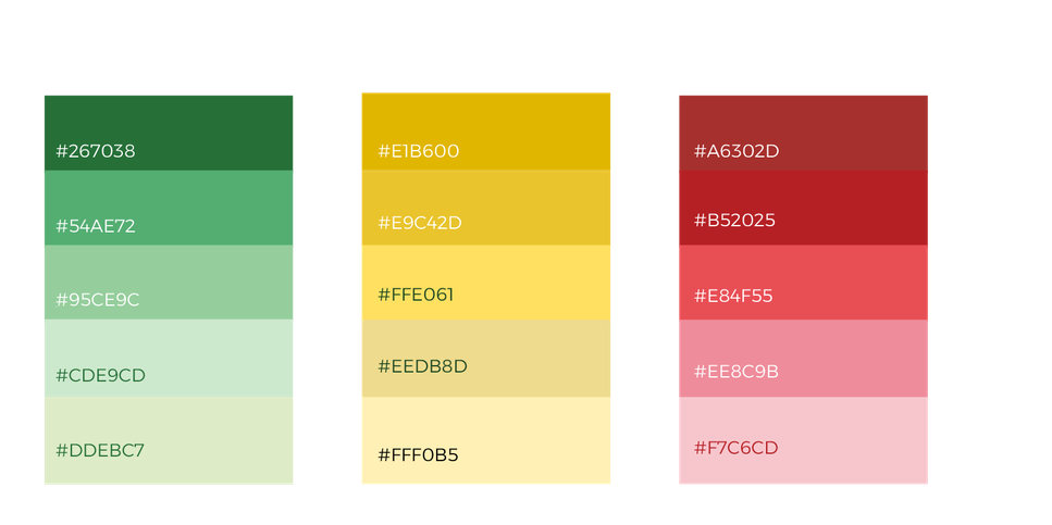 Original character palette showing five shades each of green, yellow, and red
