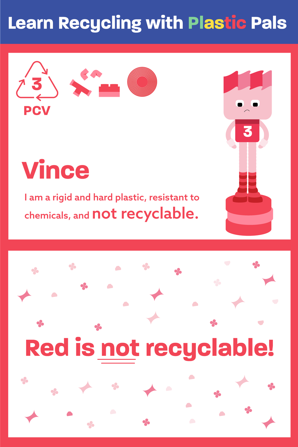 Finished red Plastic Pals poster featuring Vince, PVC objects, and the project's red recycling category