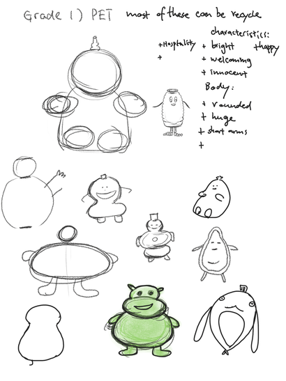 Early pencil studies exploring bottle shapes, faces, and a PET character